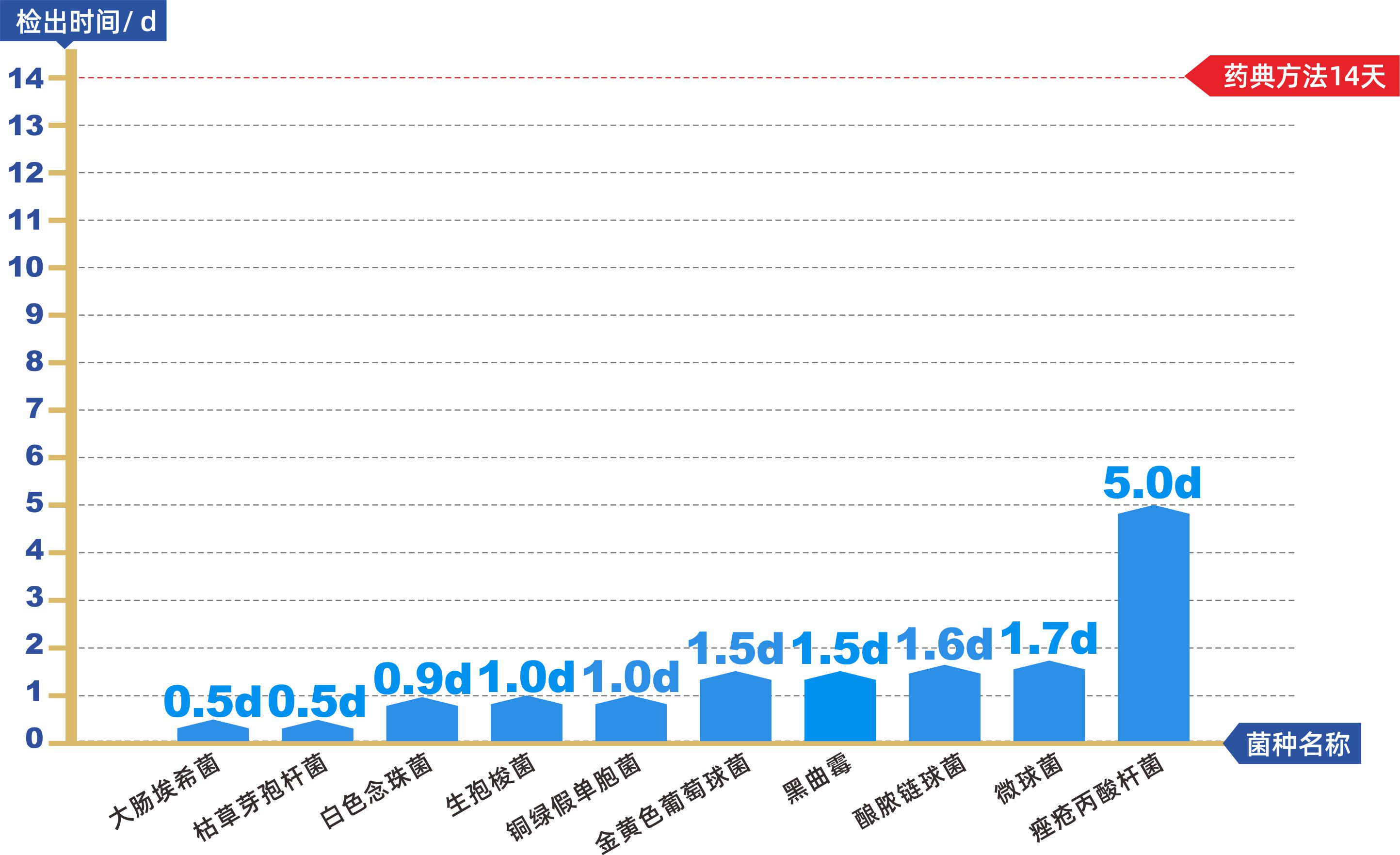 1650623895661677pvst.png 图片4.png