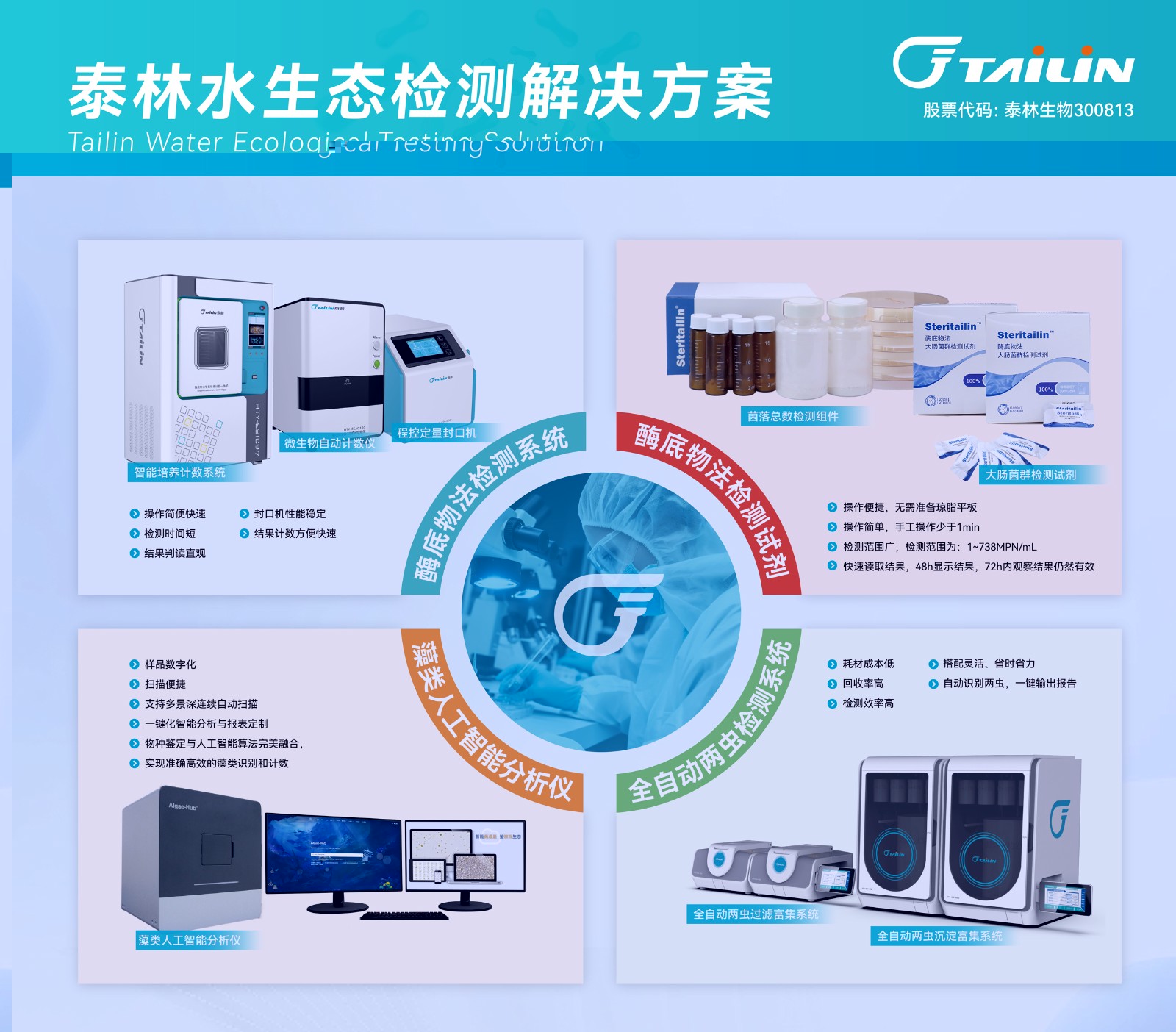 1722306868906578gIqw.jpg 水质检测展板_画板-1-副本.jpg